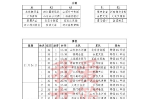 WCBA联赛季前赛赛程出炉 11月24日-26日在云南省楚雄州元谋县进行